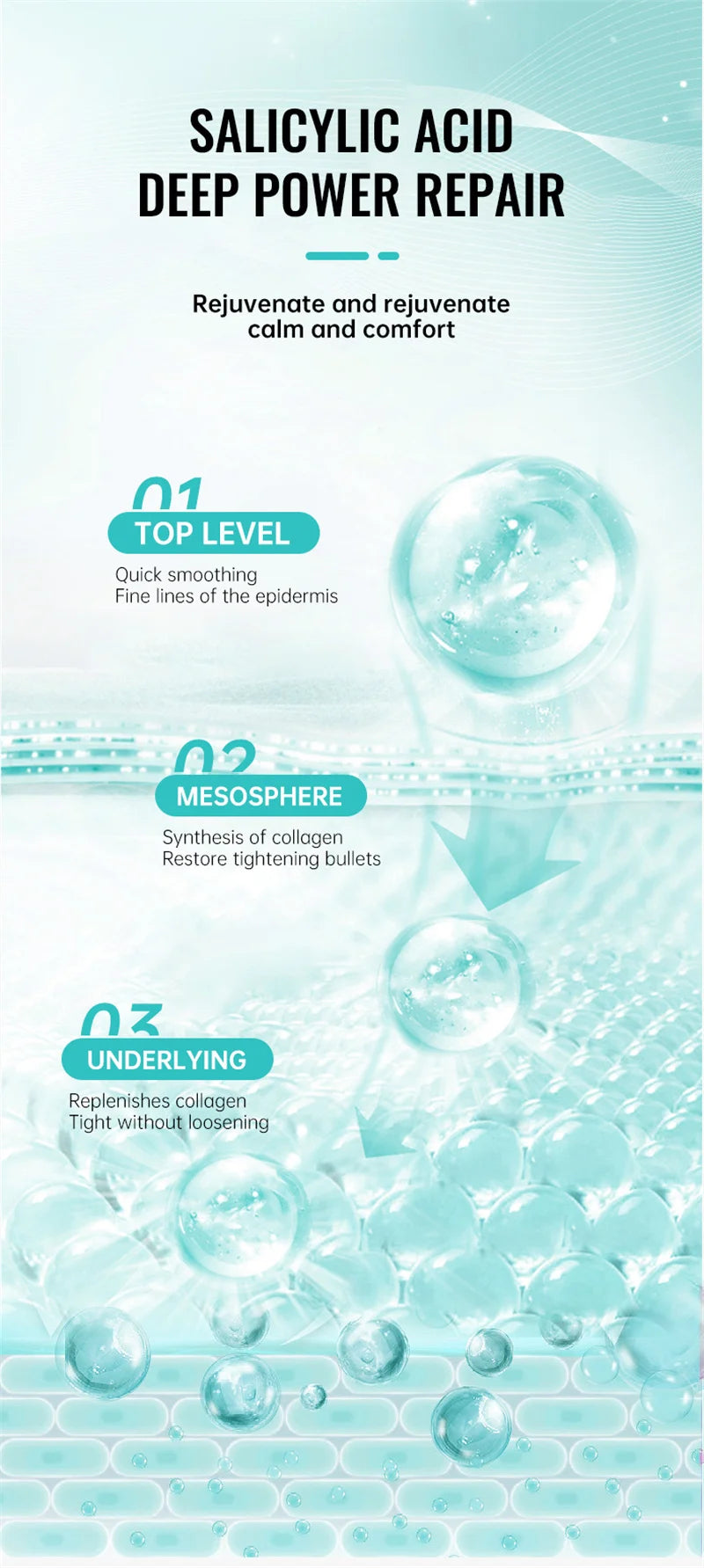 Crème pour le visage à l'acide salicylique, élimination de l'acné, contrôle de l'huile, rétrécit les Pores, éclaircit les marques d'acné, Gel de mélanine, soins pour la peau lisses, beauté coréenne 30g